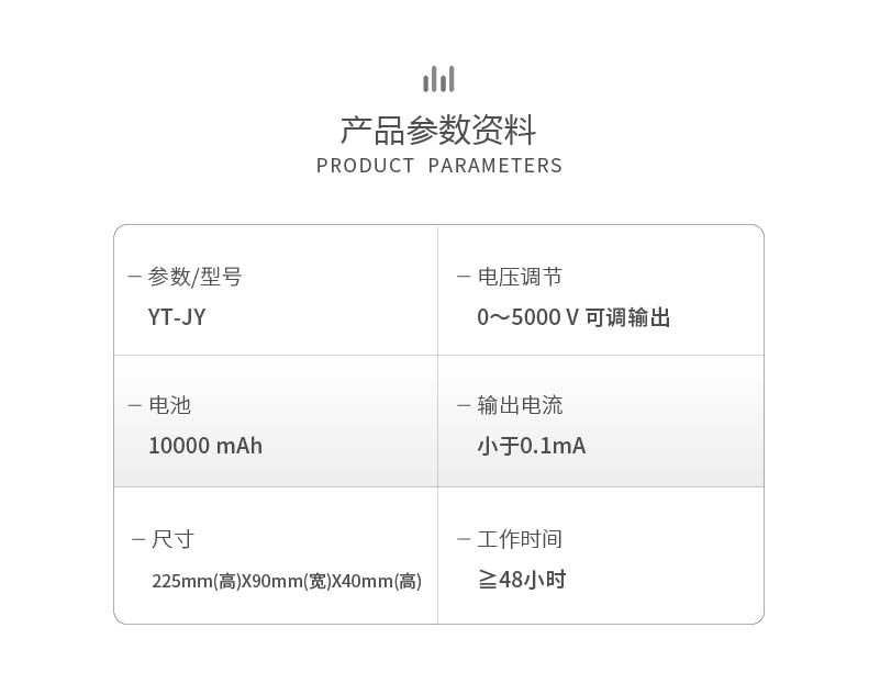 絕緣檢測儀